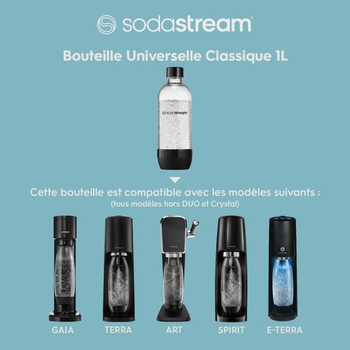 Bouteille 1L Lave-Vaisselle Classique - SODASTREAM