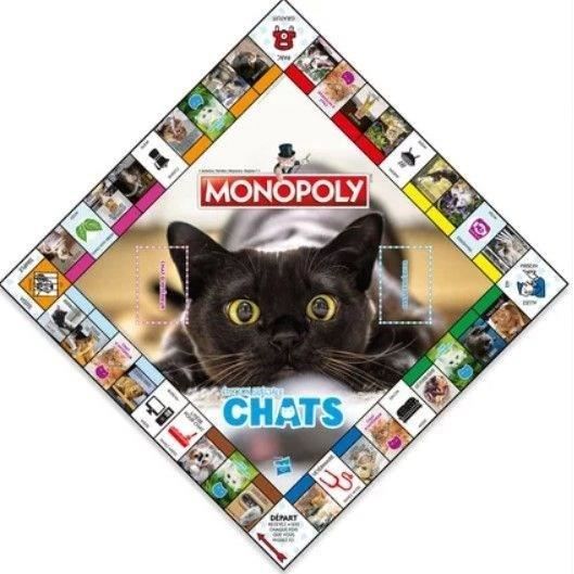 Monopoly Chats - Jeu de société - WINNING MOVES - Monopoly mettant en vedette les chats dans différents lieux.