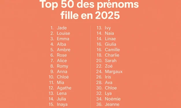 Top prénoms 2025 : Louise, Ambre, courts & nature